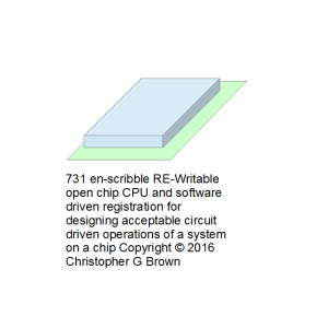 731 en-scribble re-writable open chip cpu and soft…