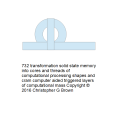 732 transformation solid state memory into cores a…