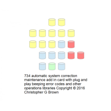 734 automatic system correction maintenance add in…