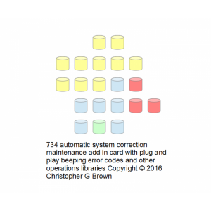 734 automatic system correction maintenance add in…