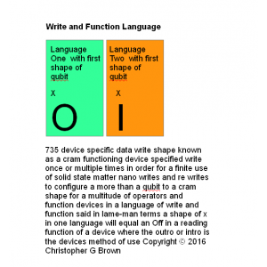 735 device specific data write shape known as a cr…