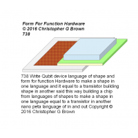 738 write cubit device language of shape and form …