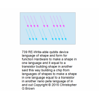 739 re-write-able cubit device language of shape a…