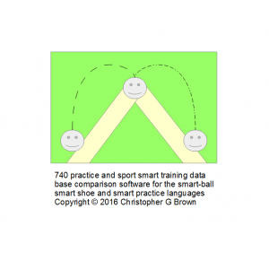 740 practice and sport smart training data base co…