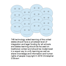 748 technology aided learning of the united states…