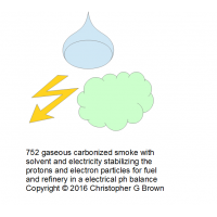 752 gaseous carbonized smoke with solvent and elec…