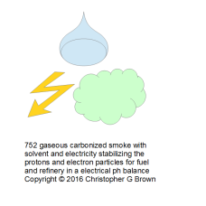 752 gaseous carbonized smoke with solvent and elec…