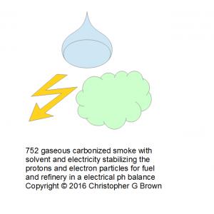 752 gaseous carbonized smoke with solvent and elec…