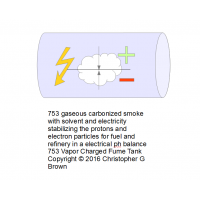 753 gaseous carbonized smoke with solvent and elec…