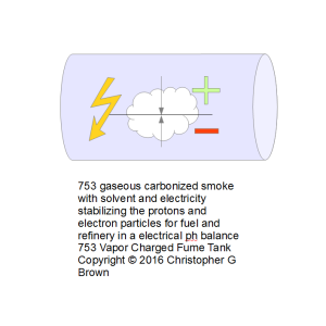 753 gaseous carbonized smoke with solvent and elec…