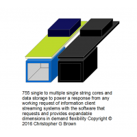 755 single to multiple single string cores and dat…