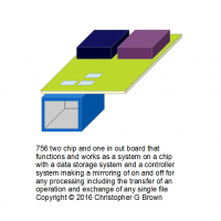 756 two chip and one in out board that functions a…