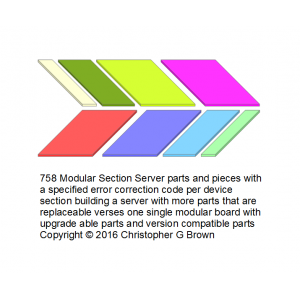 758 modular section server parts and pieces with a…