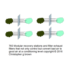 760 modular recovery stations and filter exhaust c…