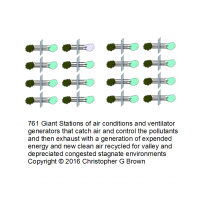 761 geo stations of air conditions and ventilator …