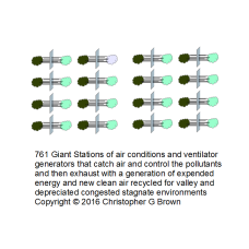 761 geo stations of air conditions and ventilator …