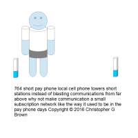 764 short pay phone local cell phone towers short …