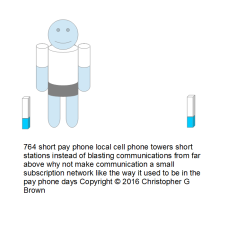 764 short pay phone local cell phone towers short …