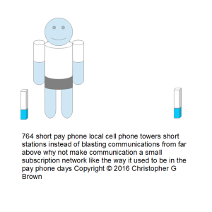 764 short pay phone local cell phone towers short …