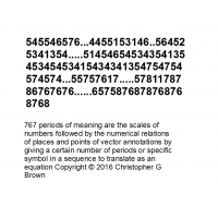 767 periods of meaning are the scales of numbers f…