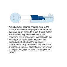 769 chemical balance relation goal is the chance t…