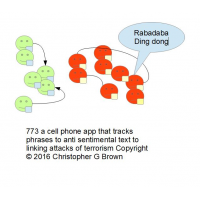 773 a cell phone app that tracks phrases to anti s…