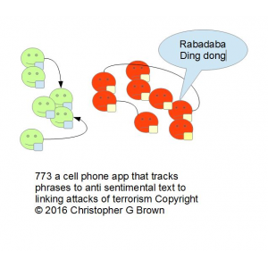 773 a cell phone app that tracks phrases to anti s…