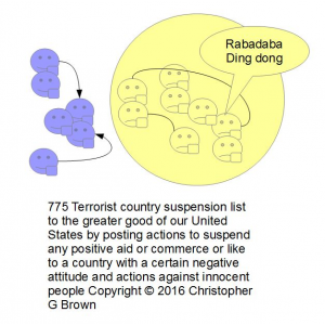 775 terrorist country suspension list to the great…