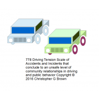 778 driving tension scale of accidents and inciden…