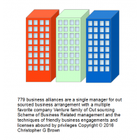 779 business alliances are a single manager for ou…