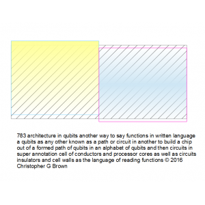 783 architecture in cubits another way to say func…