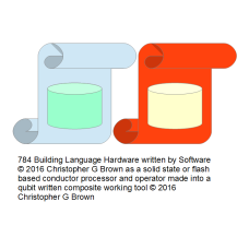 784 building language hardware written by software…