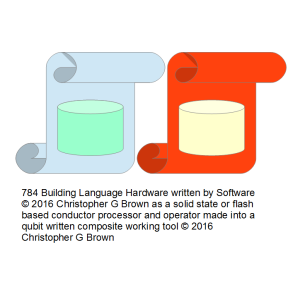 784 building language hardware written by software…