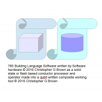 785 building language software written by software…