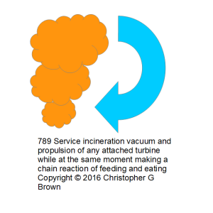 789 service incineration vacuum and propulsion of …