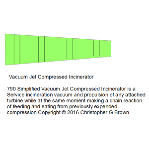 790 simplified vacuum jet compressed incinerator i…