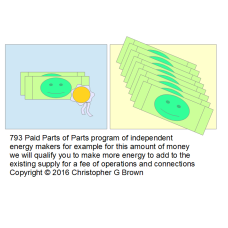 793 paid parts of parts program of independent ene…