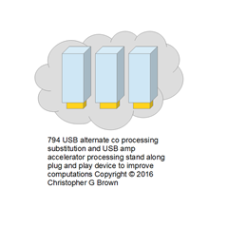 794 usb alternate co processing substitution and u…