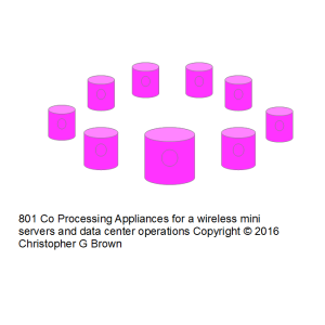 801 co processing appliances for a wireless mini s…