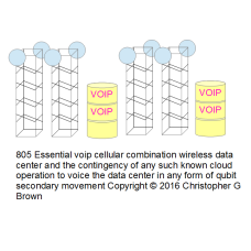 805 essential voip cellular combination wireless d…