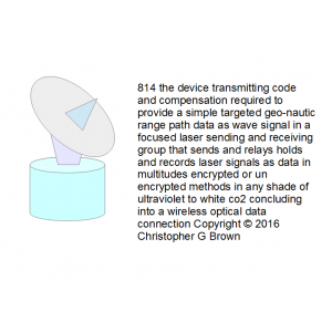 814 the device transmitting code and compensation …