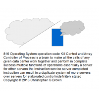 816 operating system operation code kill control a…