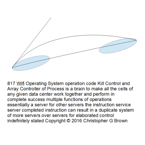 817 wifi operating system operation code kill cont…