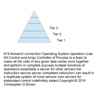 819 monarch connection operating system operation …