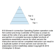 819 monarch connection operating system operation …