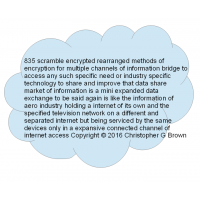 835 scramble encrypted rearranged methods of encry…