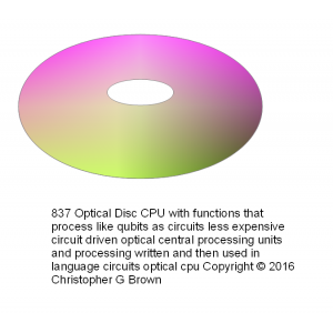 837 optical disc cpu with functions that process l…