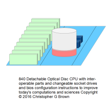 840 detachable optical disc cpu with inter-operabl…