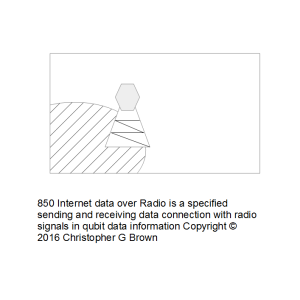 850 internet data over radio is a specified sendin…