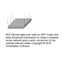 852 internet data over radio to wifi router and ra…